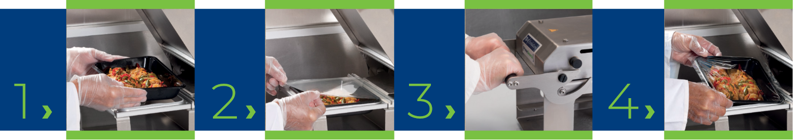 Siegelmaschine, Siegelschale, Siegelfolie